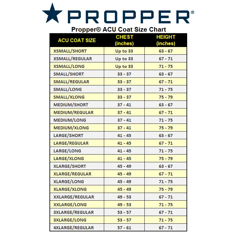 Propper IHWCU Coat